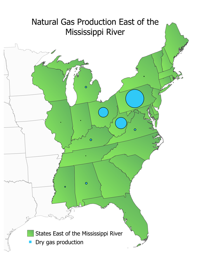 Data Centers